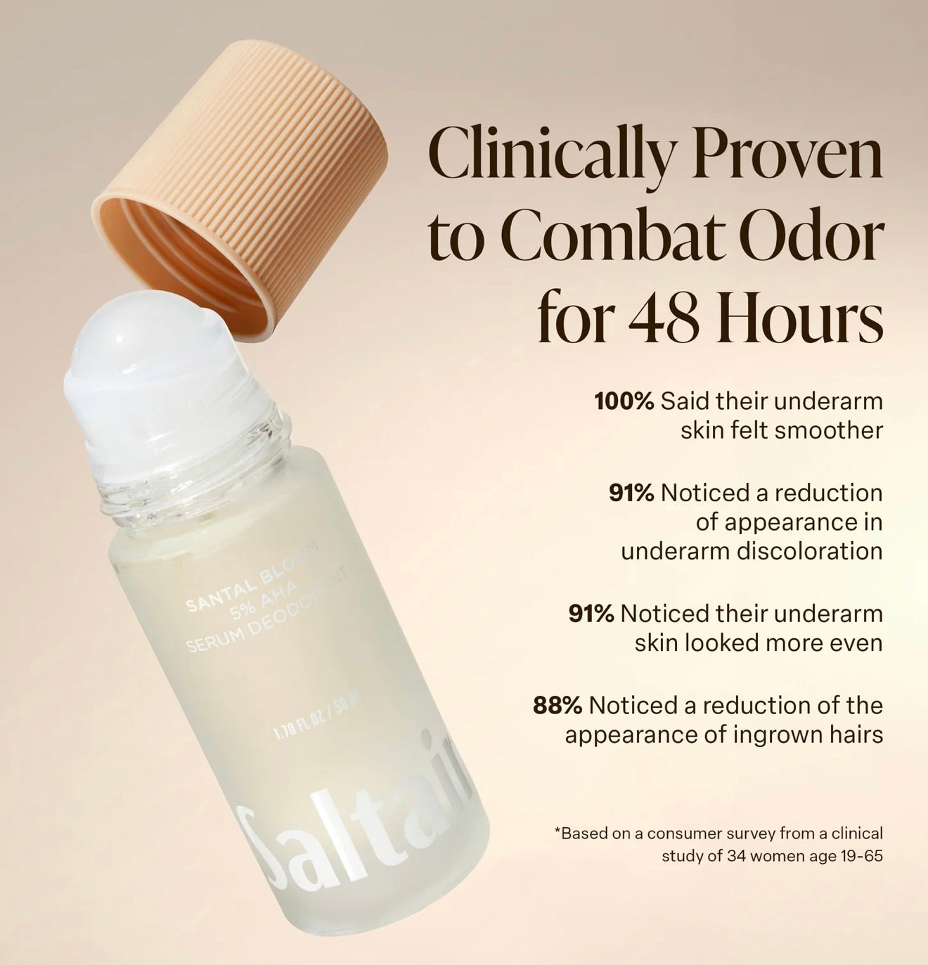 SALTAIR 5% AHA SERUM DEODORANT