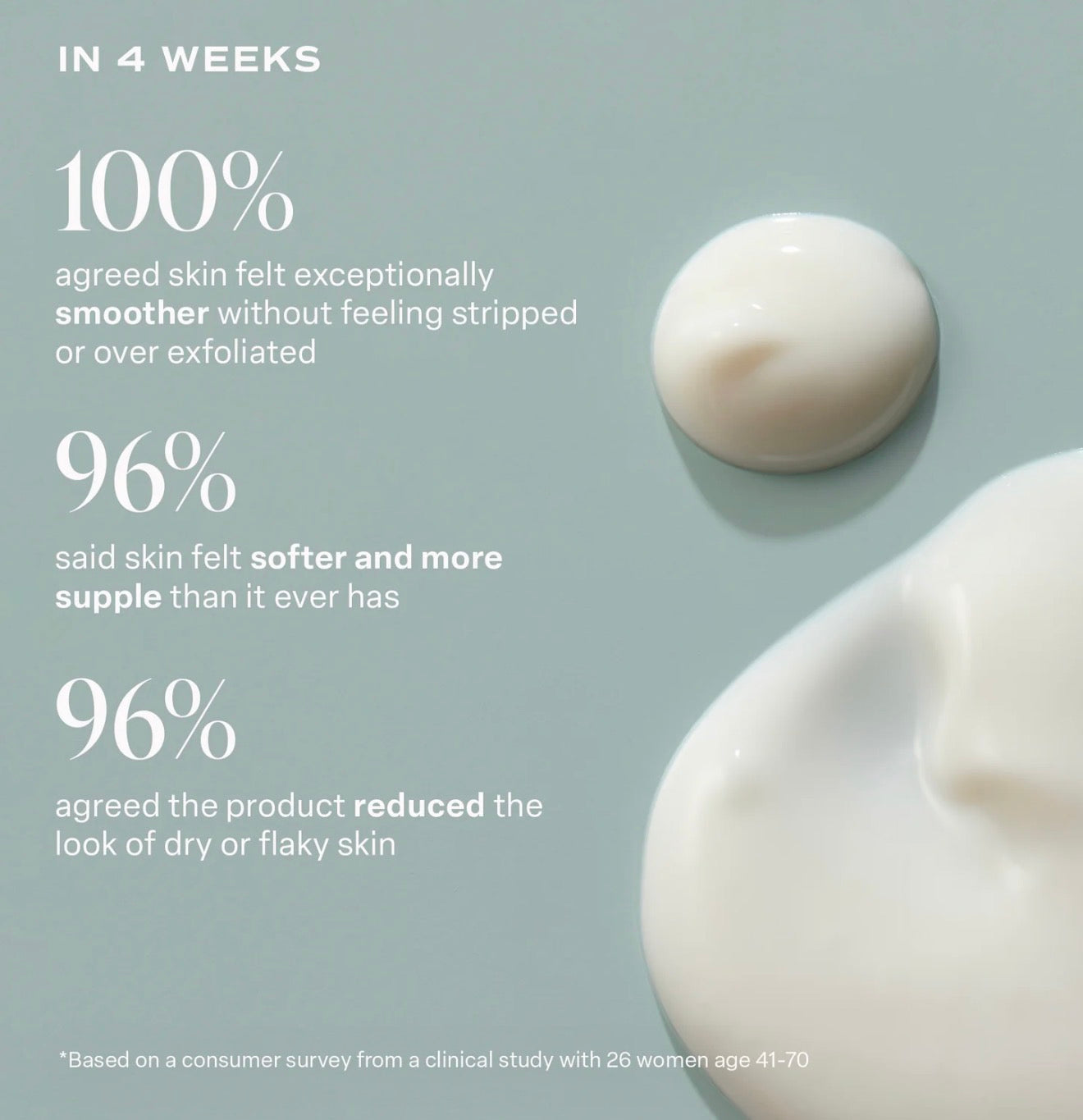 SALTAIR KP BODY SMOOTHER
EXFOLIATING MILK
