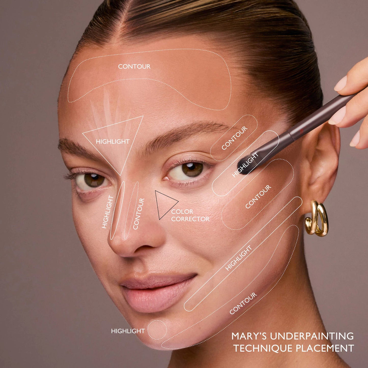 m.ph by Mary Phillips 
Underpainting Face Highlight & Contour Palette