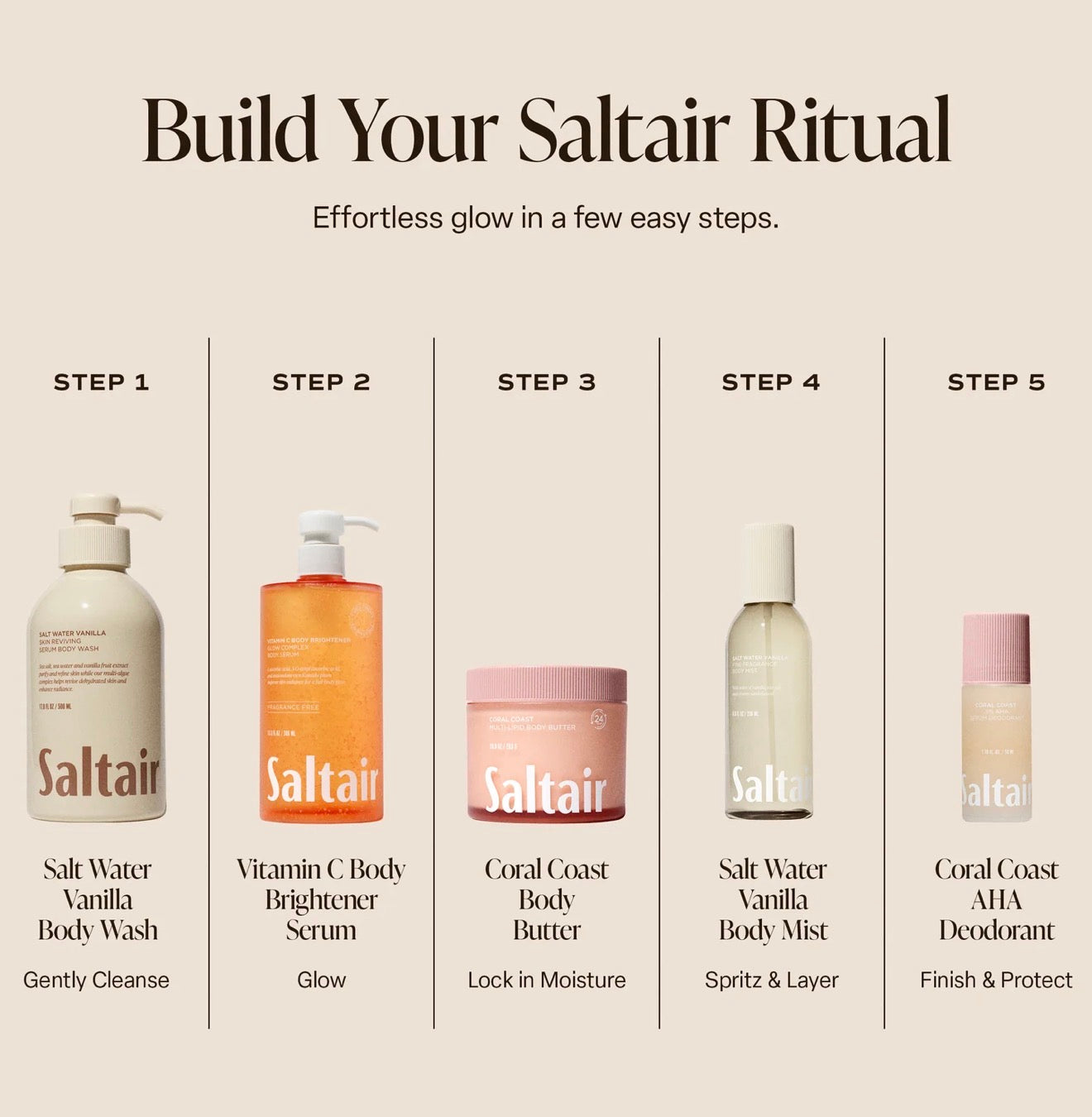 SALTAIR VITAMIN C BODY BRIGHTENER
GLOW COMPLEX BODY SERUM